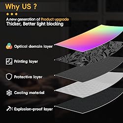 Dwersty Total Blackout Window Privacy Film