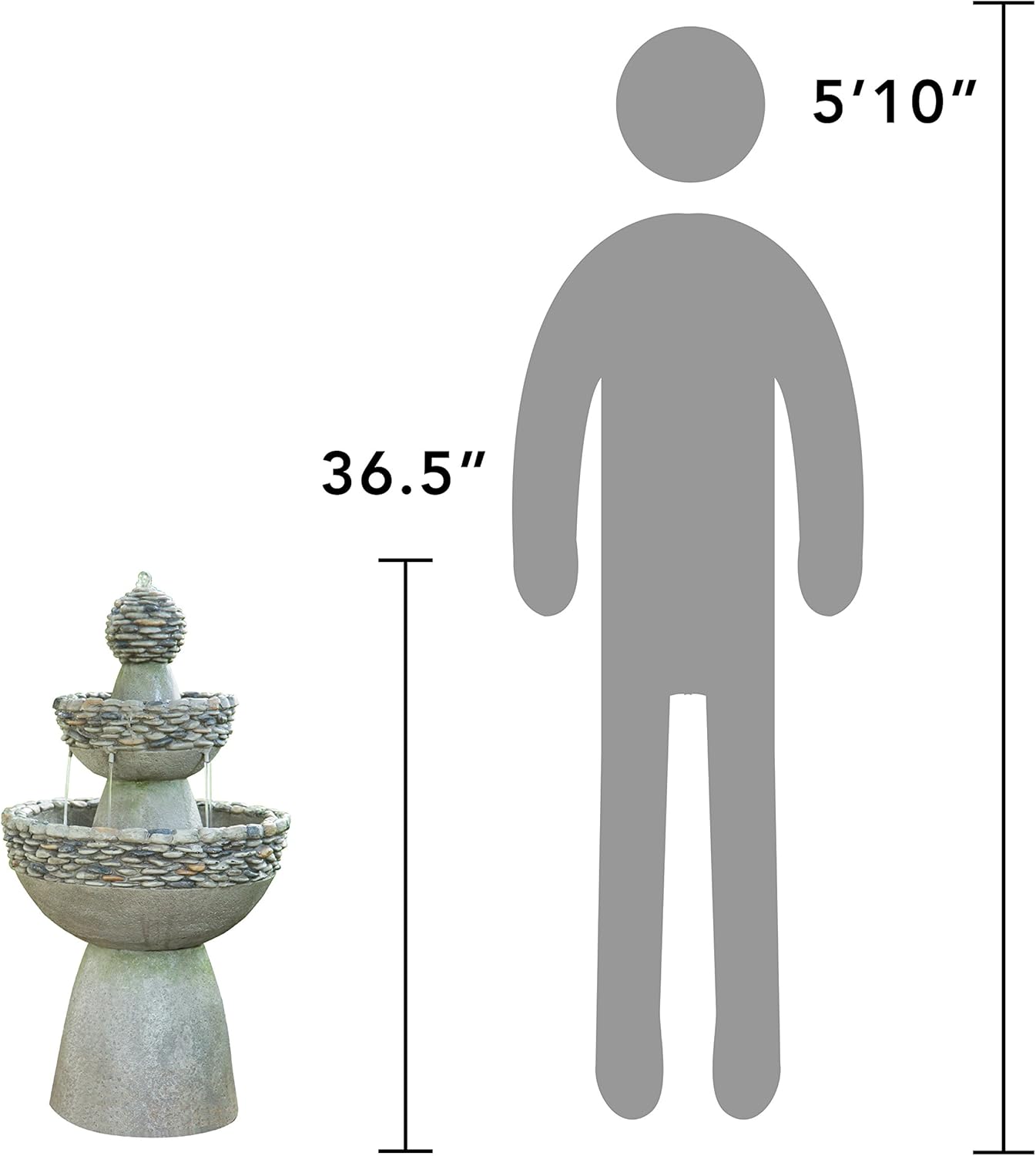 Peaktop FI0030AA Majestic Zen 3 Tiered Stone Like Floor Waterfall Water Fountain for Outdoor Patio Garden Backyard Decking with Pump, 37" Height, Gray : Garden & Outdoor