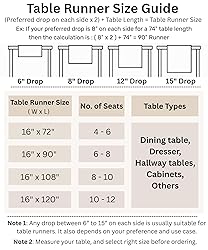 Solino Home Linen Striped Table Runner 108 Inches