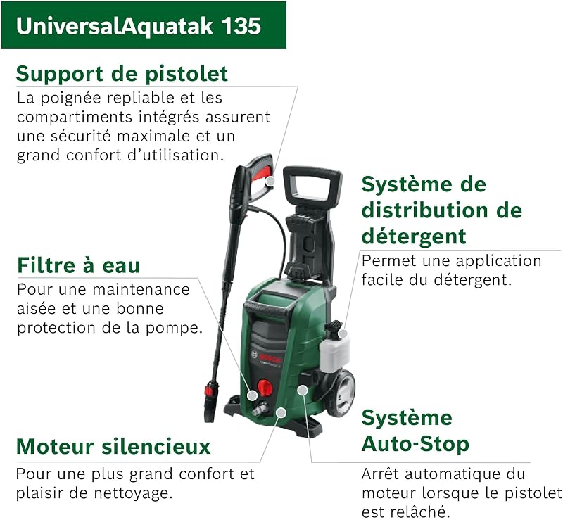 Nettoyeur Haute-Pression UniversalAquatak 135