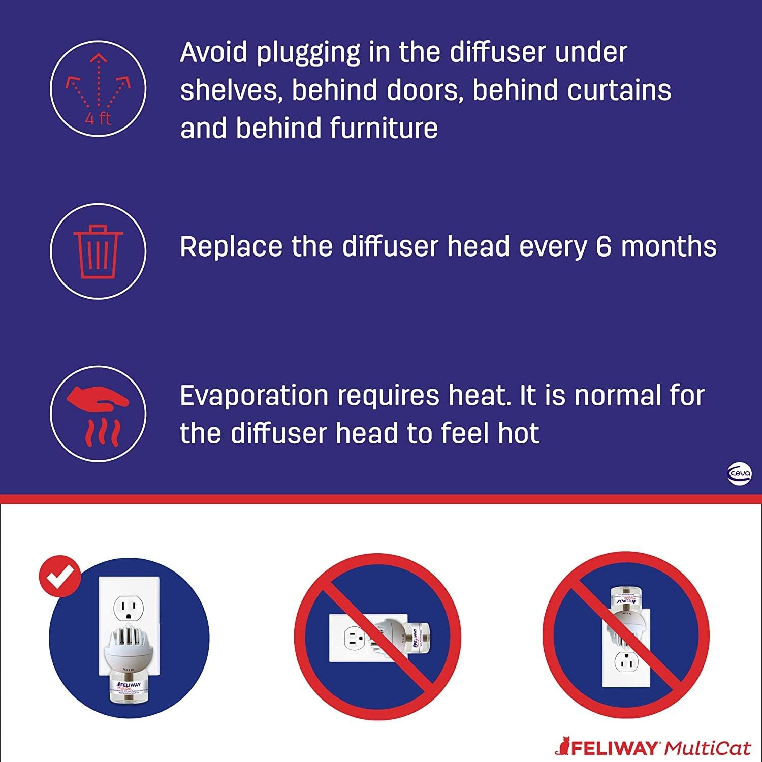 FELIWAY CEVA Animal Health Multicat Feliway Refill (3 Pack), Basic (D89410B-3) : Pet Supplies