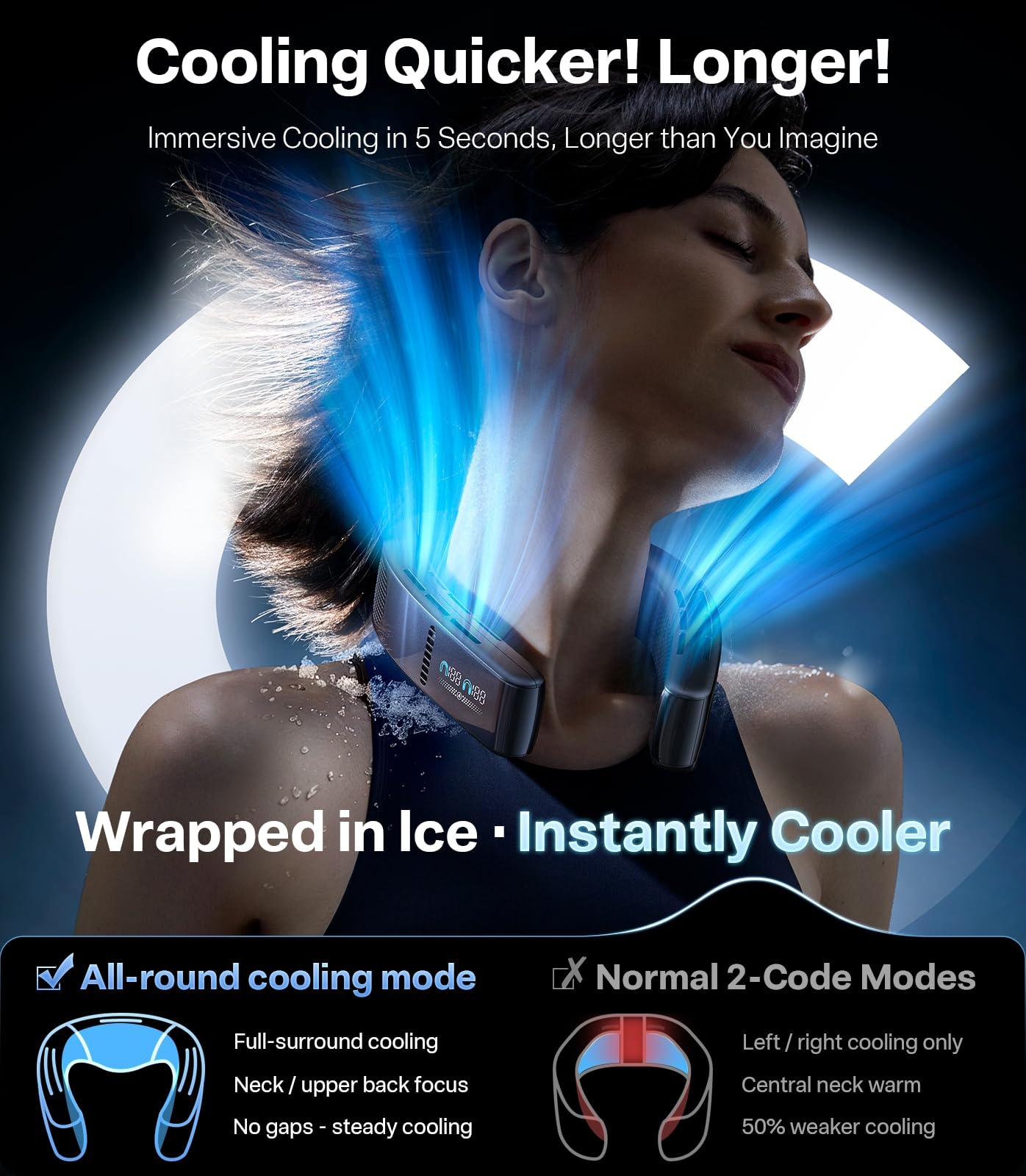 TORRAS 2025 Top Al Neck Fan Air Conditioner Coolify Cyber, Portable Neck Fans that Blow Cold Air【No.1 Coolest & 720° Immersive Cooling】 Personal AC Rechargeable for Outdoor/Indoor. Gifts for Dad/Mom