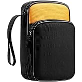 KingSung Zippered Soft Tool Carrying Case for Fluke 117/116/115/114/113 Digital Multimeter 62 Max and Many More, with Smooth Zipper and Thick Wrist Strap, Built-in Shock-Proof Cotton, Double-Layer