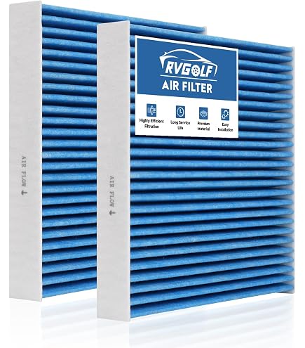 GO Engine Air Filter & Cabin Air Filter Combo For 2016-2021 Hyundai Tucson (1.6L, 2.0L, 2.4L)