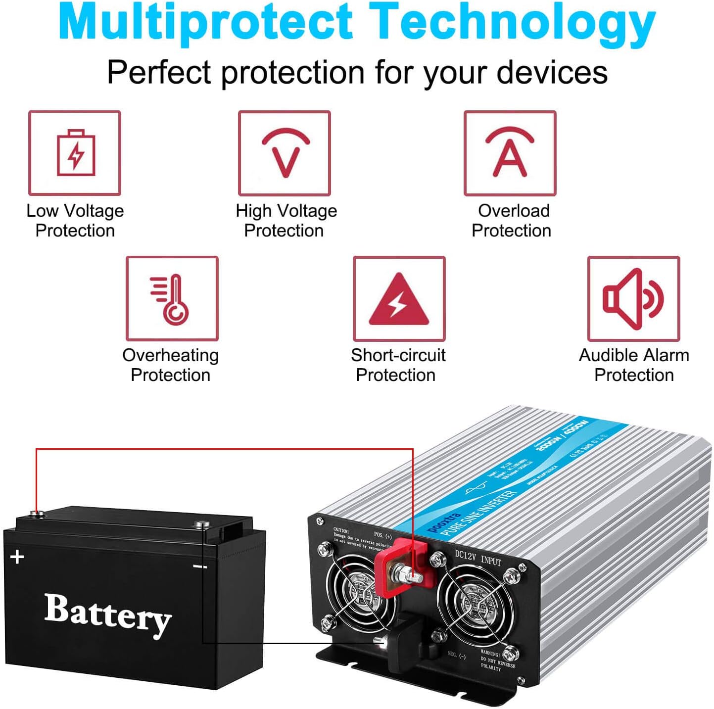pooxtra 2000W Pure Sine Wave Power Inverter 12V to 110V 4000W Peak Power Converter with 4 AC Outlets and 2.1A USB Port & Remote Controller for RV Trucks Boats and Emergency: Car Electronics