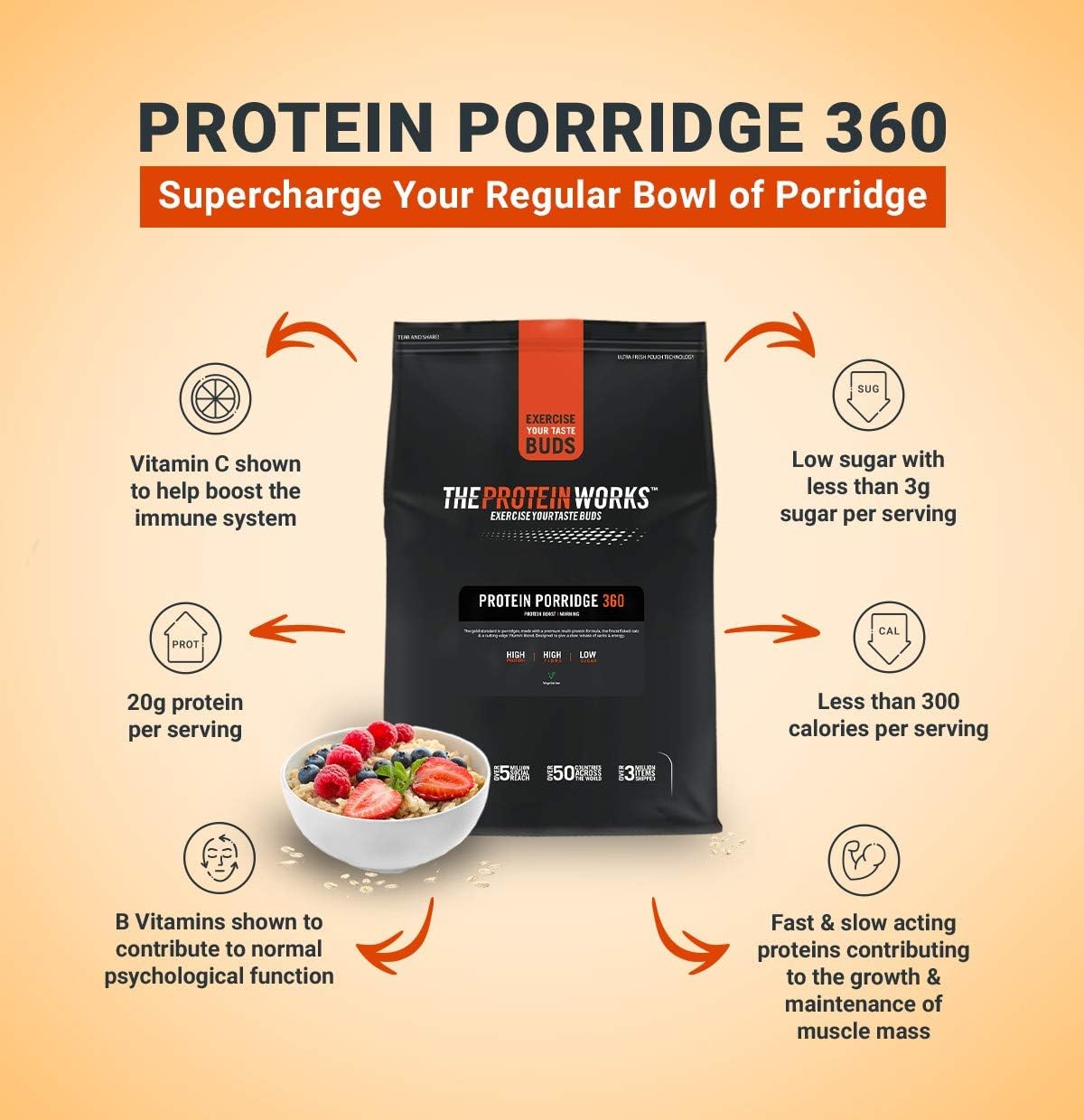 Protein Works, 2 kg (26 servings) - Image 3