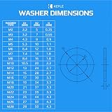 Keple M22 Flat Penny Washer Pack of 10 Zinc Plated Steel DIN ISO 125 view 3