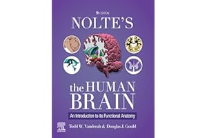 Nolte's The Human Brain - E-BOOK