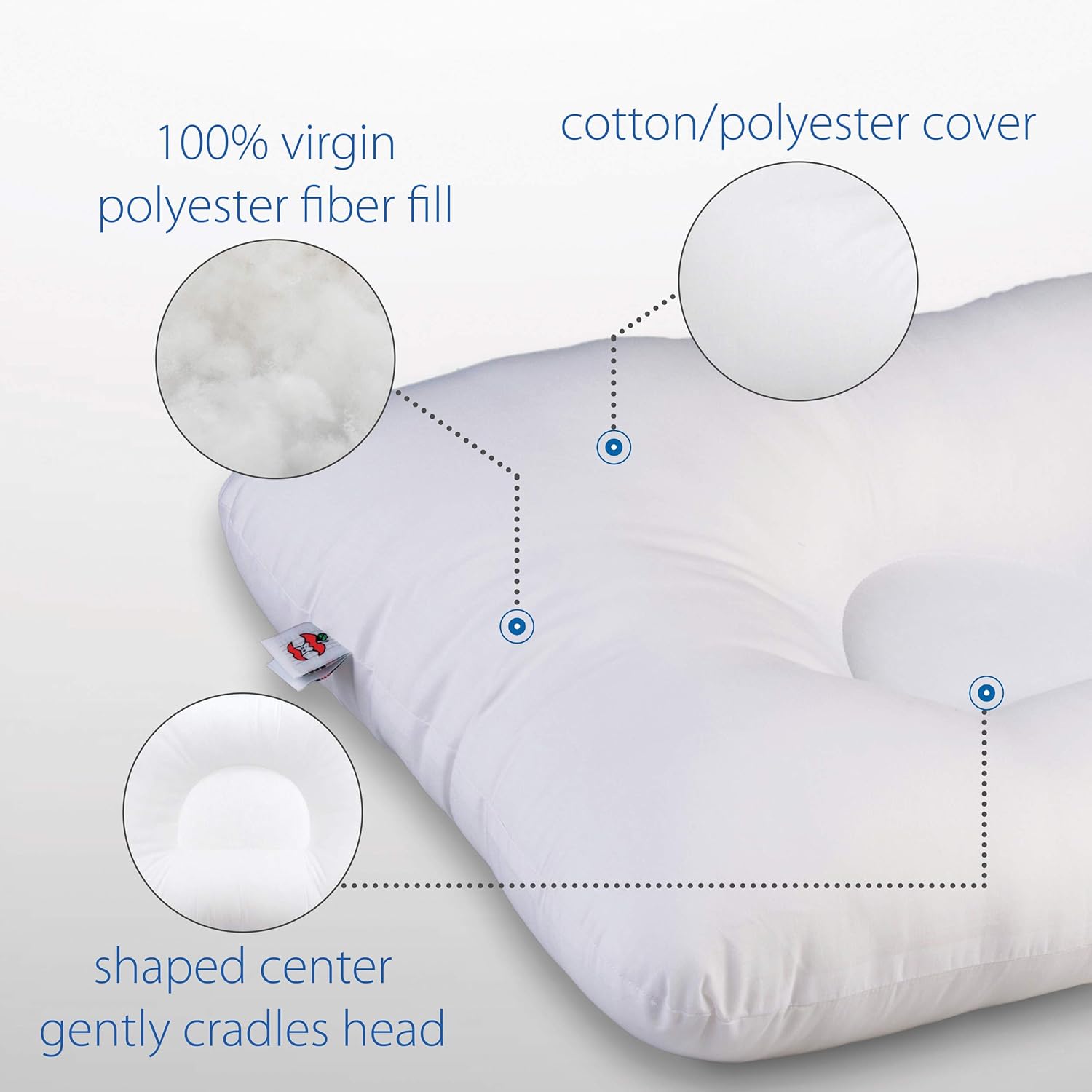 Core Products D-Core Cervical Support Pillow, Standard Firm, Full Size: Home & Kitchen