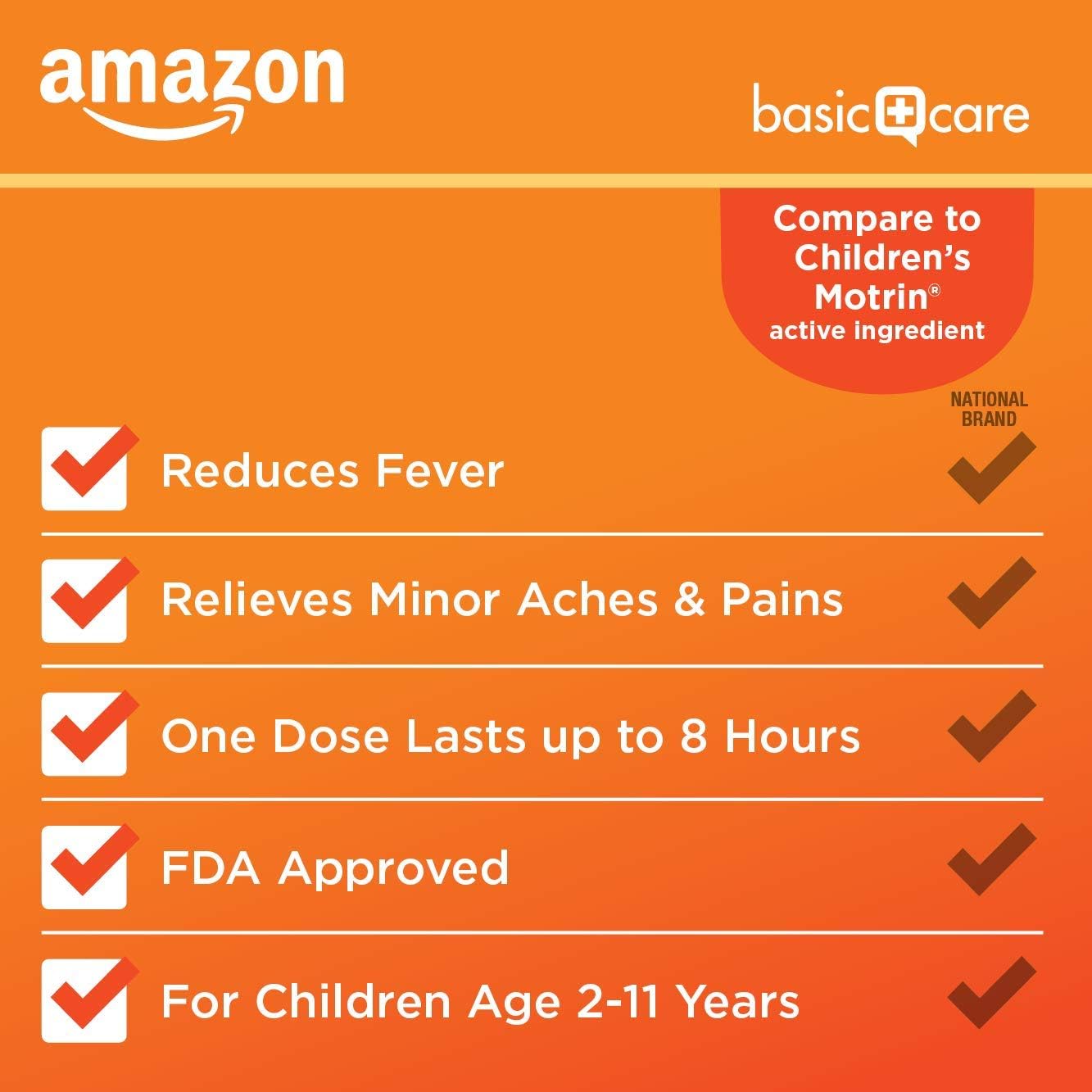 Basic Care Children's Ibuprofen Chewable Tablets, 100 mg, Pain Reliever and Fever Reducer (NSAID), 24 Count: Health & Personal Care