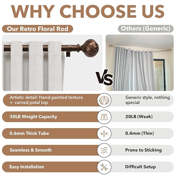 PESENP ANTIQUE BRONZE CURTAIN RODS FOR WINDOWS 48 TO 84 INCHES, 1″ ADJUSTABLE HEAVY DUTY ANTIQUE WINDOW CURTAIN ROD WITH EUROPEAN VINTAGE FLORAL FINIAL, VINTAGE DECORATIVE DRAPERY RODS FOR BEDROOM