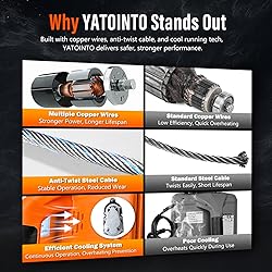 YATOINTO 3 in 1 Electric Hoist Winch, 1100lbs