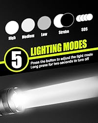 Victoper LED Flashlights, High Powered 1,000,000