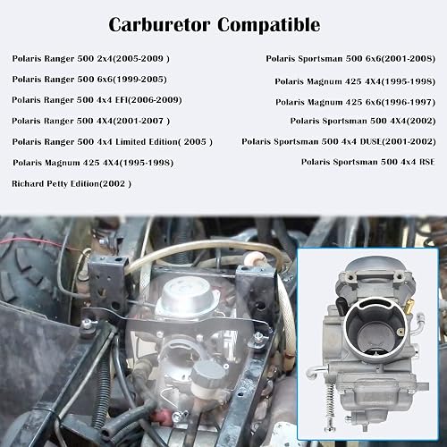 Kit Ricostruzione Carburatore Per Polaris Magnum 325 330 425 500 ATV