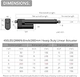 Justech 12V Heavy-Duty Linear Actuator 450LBS 8in 200mm IP54 Black view 2