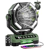 Camping Fan Battery Powered Fan - Rechargeable with Starlight, 20000mAh Battery Operated Outdoor 5 Speed Desk Fans with LED,Hook,Remote Control, Timer,Personal Fans for Tent, Power Outage, Fishing
