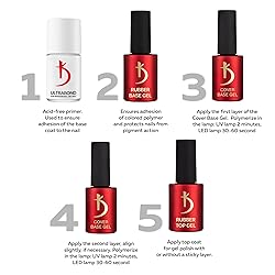 kodi professional Cover Base Gel 7ml– Base for