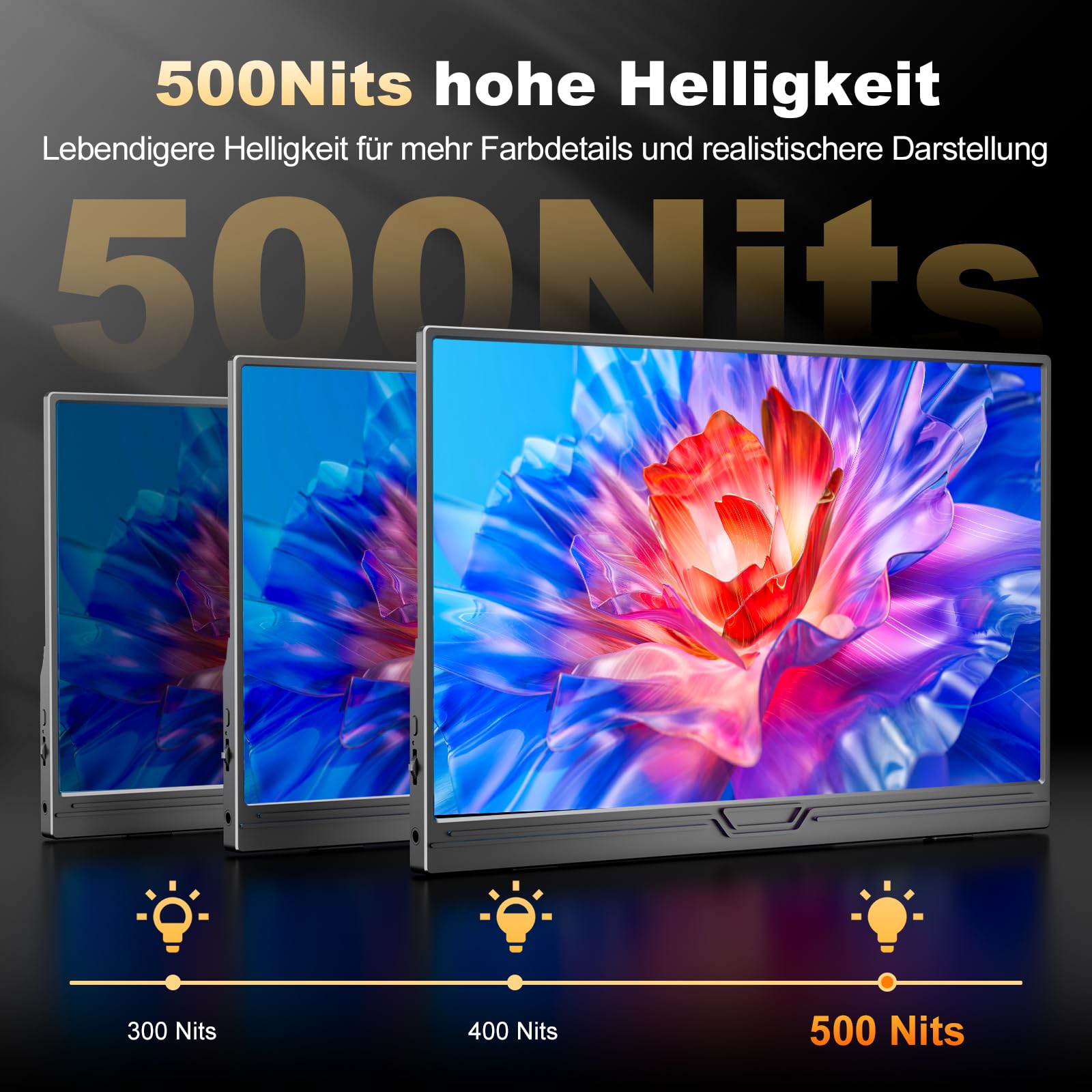 15.6 Inch Portable Monitor 2.5K - QHD 2560x1440 IPS, 500 Nits, 150% sRGB, HDR, USB-C/HDMI, Eye-friendly, Second Screen for Mac, Laptop, Mobile Phone, PC, PS5, Xbox with Smart Case