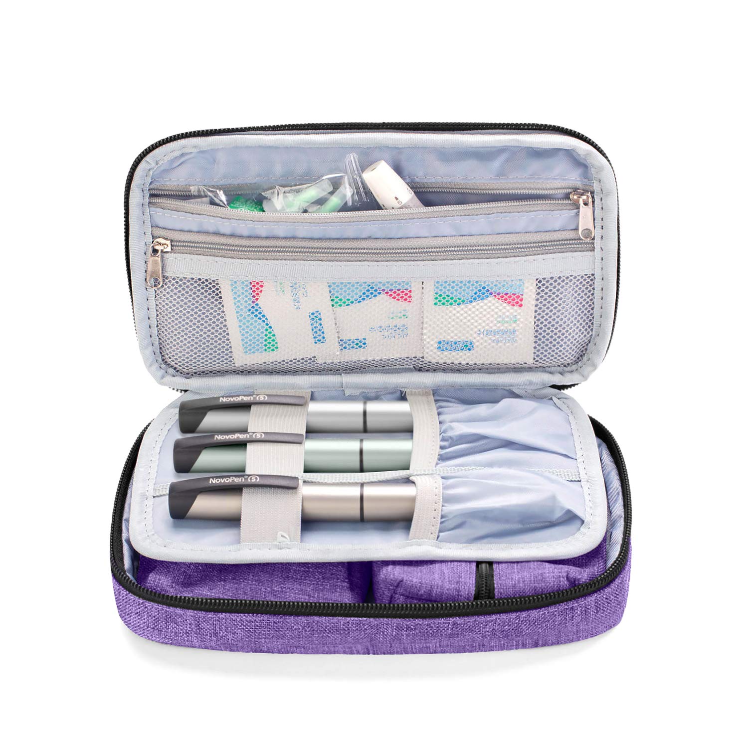 LUXJA Diabetic Supplies Travel Case, Storage Bag for Glucose Meter and Other Diabetic Supplies (Bag Only), Purple
