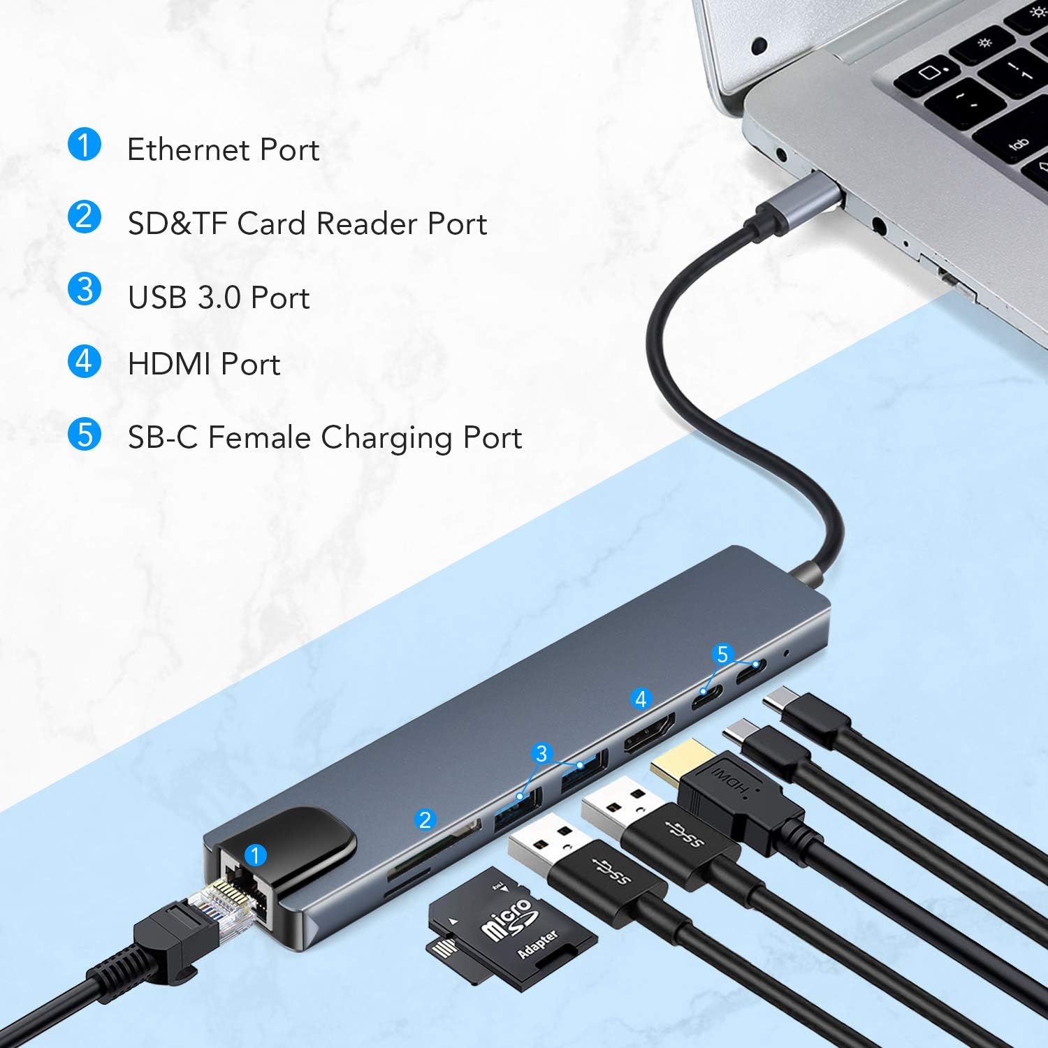 USB C Hub for MacBook Pro/Air, 8-in-1 Type C Hub with Ethernet Port, one 4K HDMI, 2 USB 3.0 Ports, 100W Power Delivery Charging, and SD Card Reader with Zoopod: Computers & Accessories