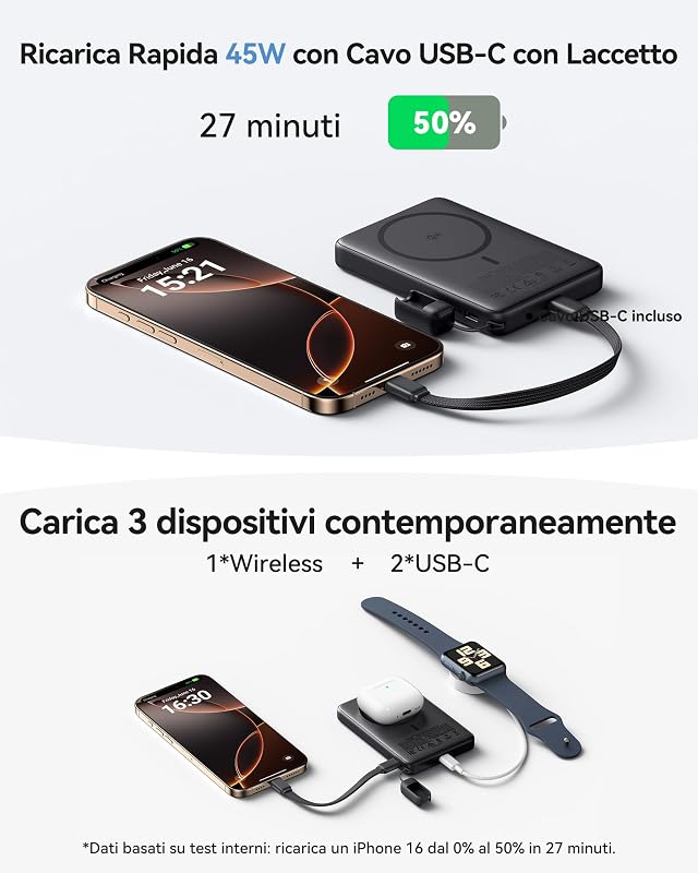 per MagSafe Qi2 15W Power Bank, Sottilissimo 10000mAh Caricatore
