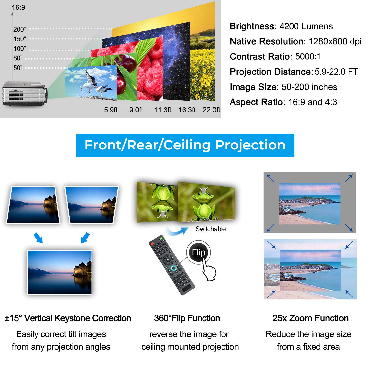 HD Projector LED LCD WXGA Home Theater Cinema 4200 Lumens Multimedia Movie Gaming Proyector 2 HDMI/USB/VGA/AV/Audio Speakers Zoom for Mobile Phones ...