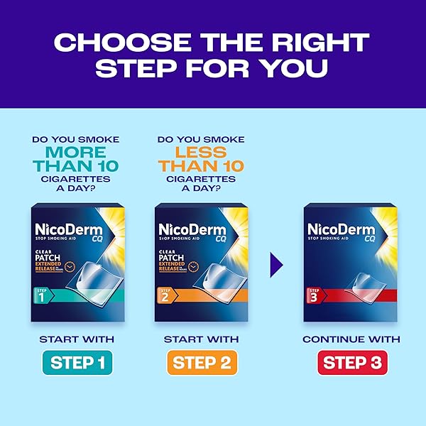 NICODERM CQ STEP 1 NICOTINE PATCHES TO QUIT SMOKING, 21MG, STOP SMOKING AID, 7 COUNT (1 WEEK KIT)