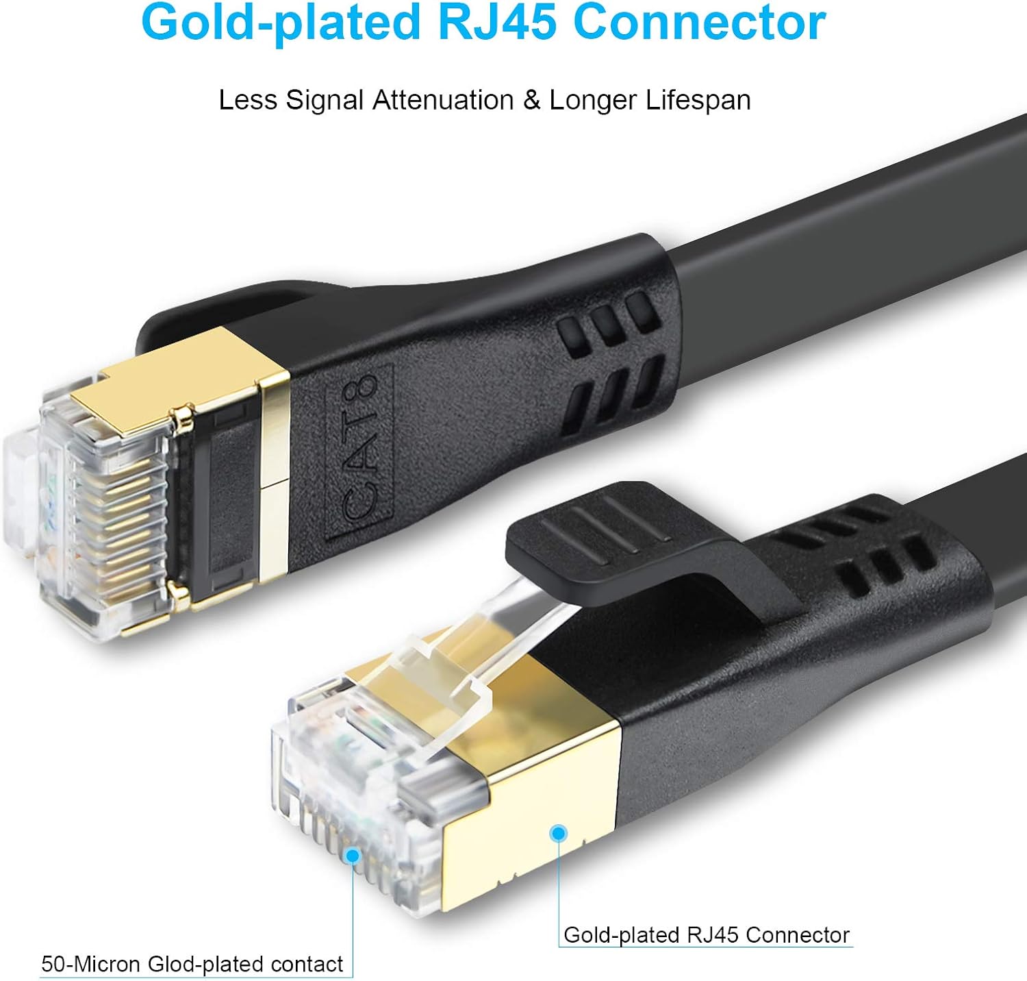 DDMALL CAT8 Ethernet Cable, 0.5m 1m 2m 3m 5m 6m 8m 10m 15m 20m 30 m,High Speed 40Gbps 2000MHz Flat CAT8 Patch Cord - Image 4
