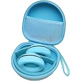Headphone Headset Case for Beats/JBL/JLab/TOZO/BERIBES/Picun/KVIDIO Noise Cancelling Over-Ear Foldable Headphones(Mint Green)