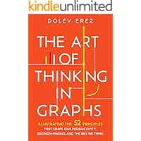 The Art of Thinking in Graphs: Illustrating the 52 Principles That Shape Our Productivity, Decision-Making, and the Way We Th
