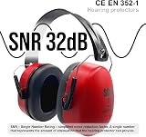 Scan NNR25DB Collapsible Ear Defenders SNR 32dB Noise Cancelling Safety Ear view 4