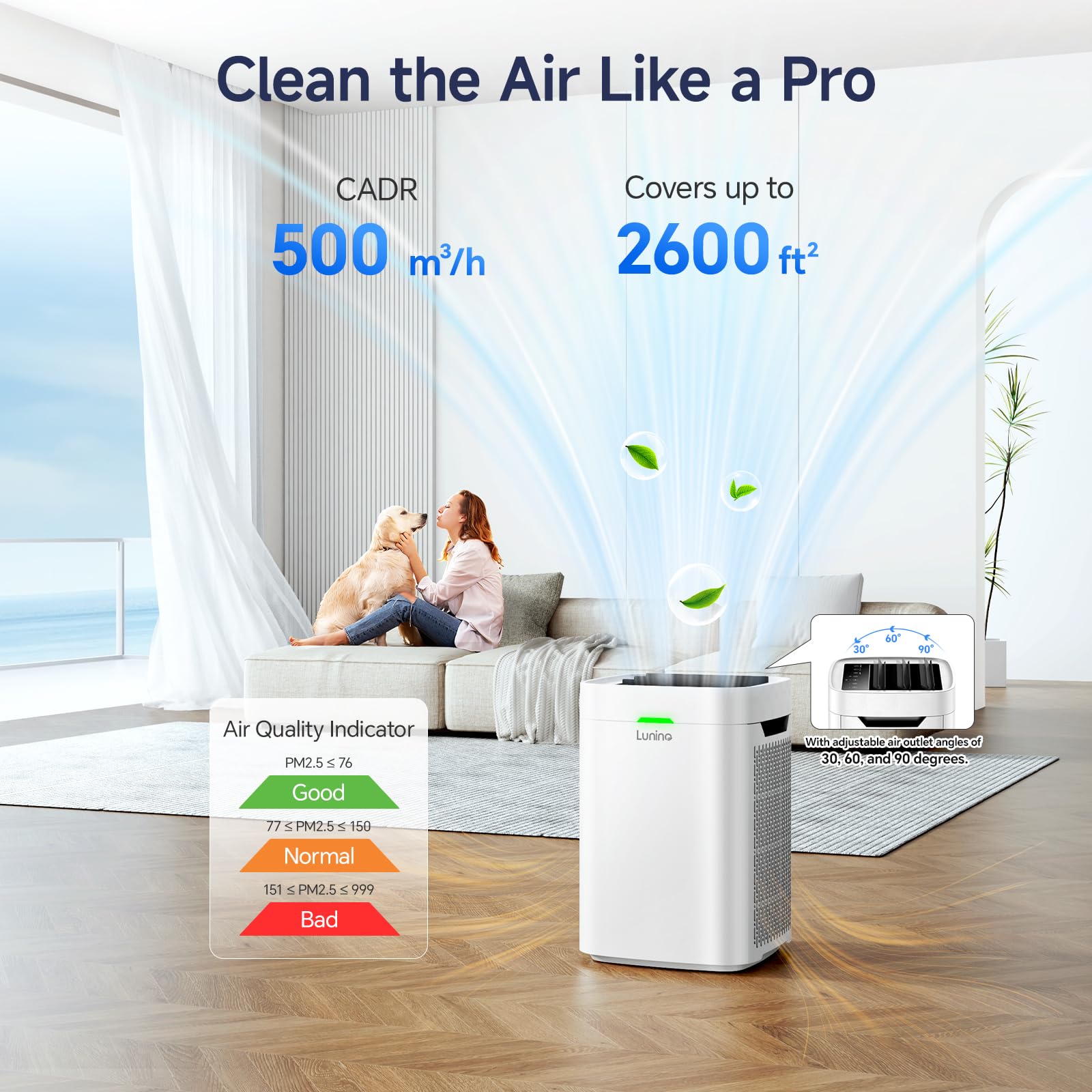 LUNINO Air Purifiers for Home Large Room Up to 2600 Ft², Double-Sided HEPA Air Purifier with Washable Pre-filter, Fan Mode, Smart WiFi, PM 2.5 Air Quality Monitor, for Pets Hair, Dust, Pollen, Smoke