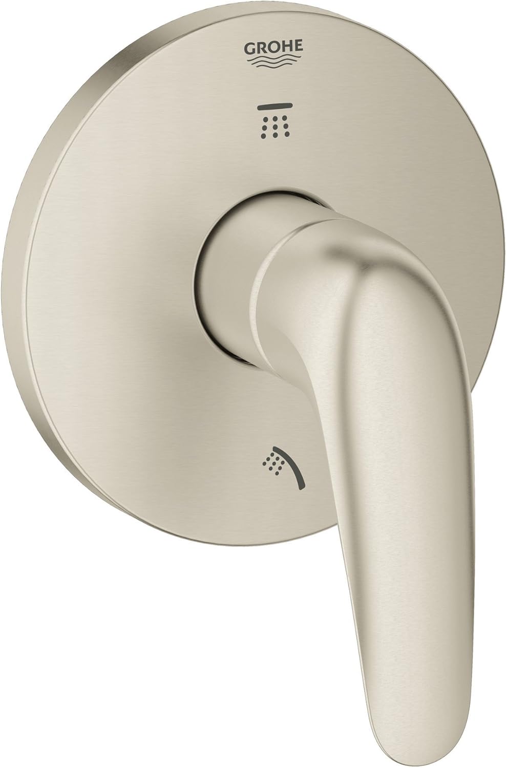 Grohe
