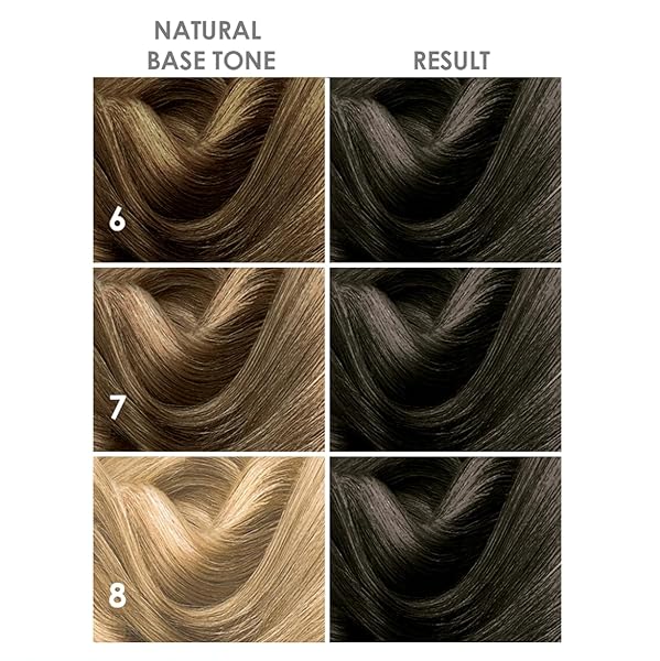 COVERAGE BOXY COLOR HAIR COLOR KIT PROFESSIONAL, PERMANENT COLOR CREAM HAIR DYE WITH VEGETAL PROTEIN TO GET HAIR WITH INTENSE COLOR SHINY AND SILKY. 100% GRAY COVERAGE. (4.0 BROWN)