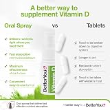 BetterYou D3000 Vitamin D3 Oral Spray 3000IU 3 Month Supply UK Peppermint view 4