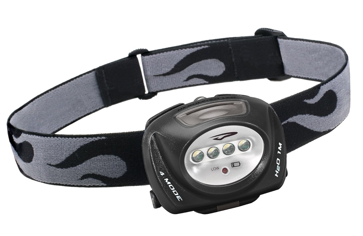 Amazon.com: Princeton Tec Quad LED Headlamp black: Princeton Tec: Sports &  Outdoors