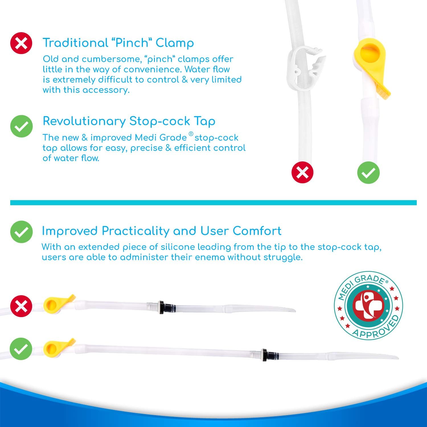 Enema Bag Kit 17pc for Home Use 100 Transparent,NonToxic Enema Kit