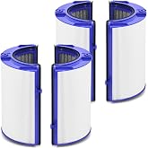 HSIAMEN Fan Filter Compatible with Dyson TP4A TP7C HP4B TP04 Replacement | Models TP7A TP06 TP07 TP09 HP04 HP06 HP07 HP09 HP10 HP4B TP10 PH01 PH02 PH03 PH04 PH3A 970341-01, 360 Combi Filter, 2-Pack