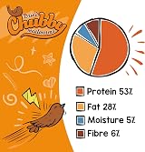 Chubby Mealworms 500g Dried High Protein Wild Bird Food Reptile Gecko Snack view 2
