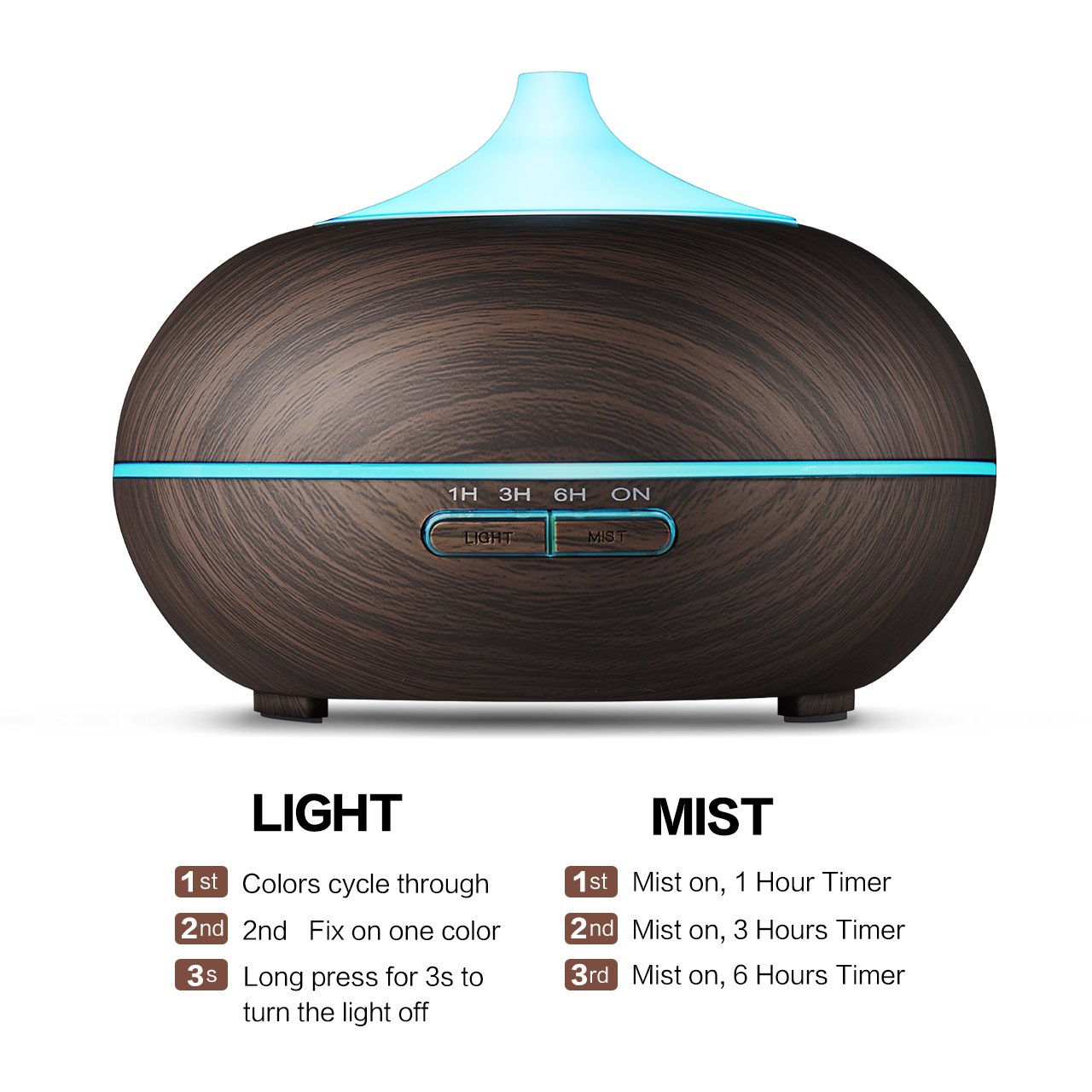 VicTsing 2nd Version Essential Oil Diffuser, 300ml Aroma Wood Grain