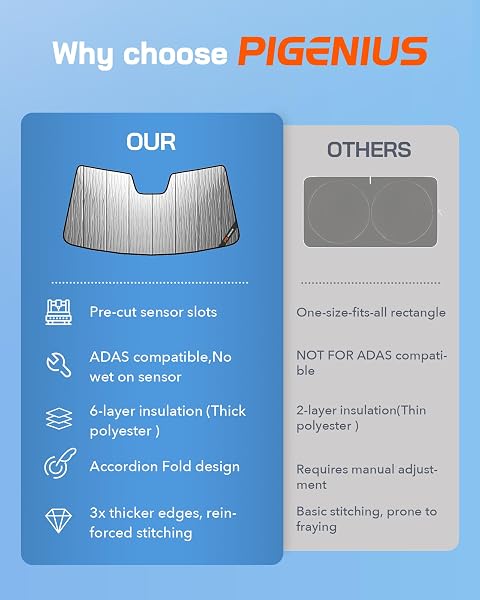 PIGENIUS WINDSHIELD SUNSHADE FOR TOYOTA CROWN 2023-2026 (CROSSOVER SEDAN), REVERSIBLE SILVER/BLACK