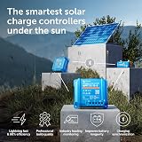 Victron Energy SmartSolar MPPT Solar Charge Controller Bluetooth 75V 10A view 2