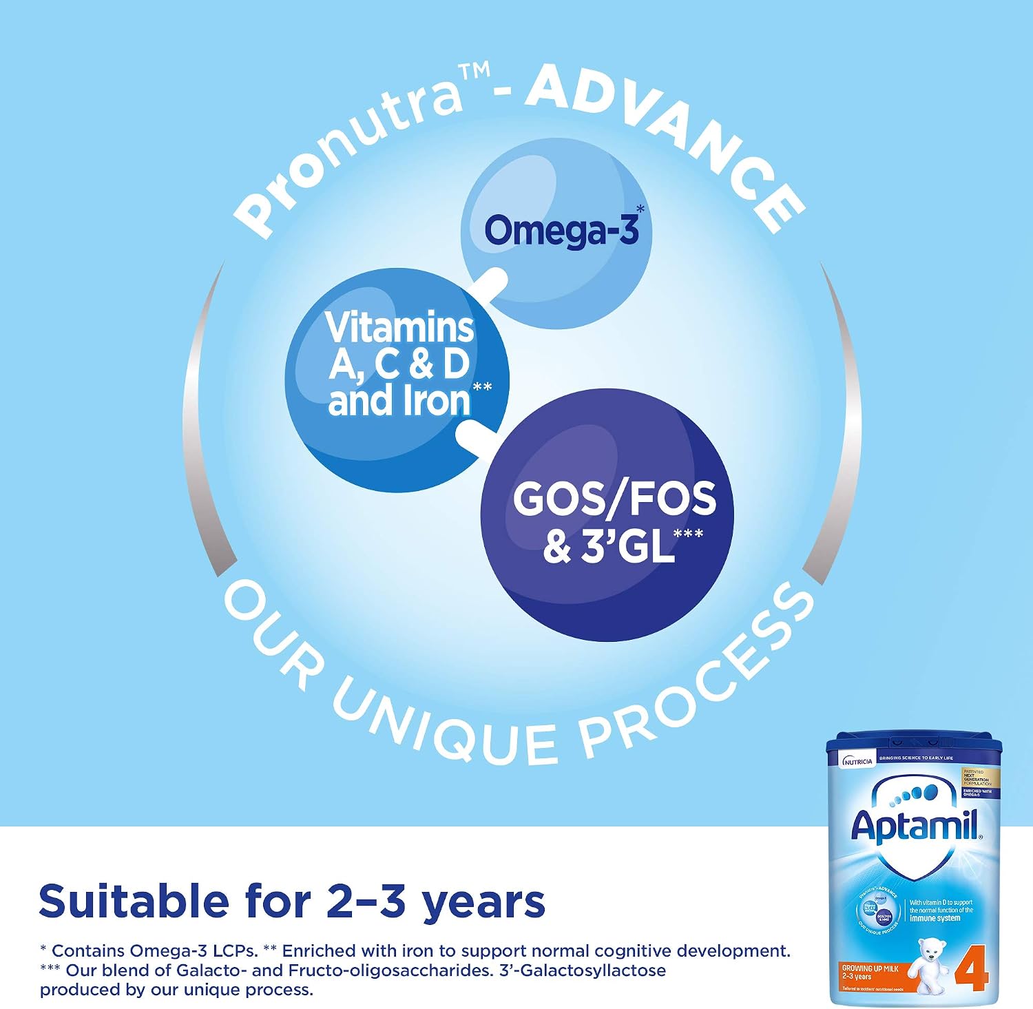Aptamil 4 Growing Up Milk Powder 800 g (Pack of 6), White - Image 4