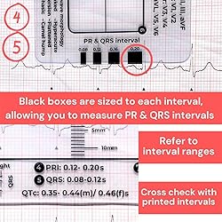 ECG 7 Step Ruler, ECG/EKG 7 Step Ruler Card for