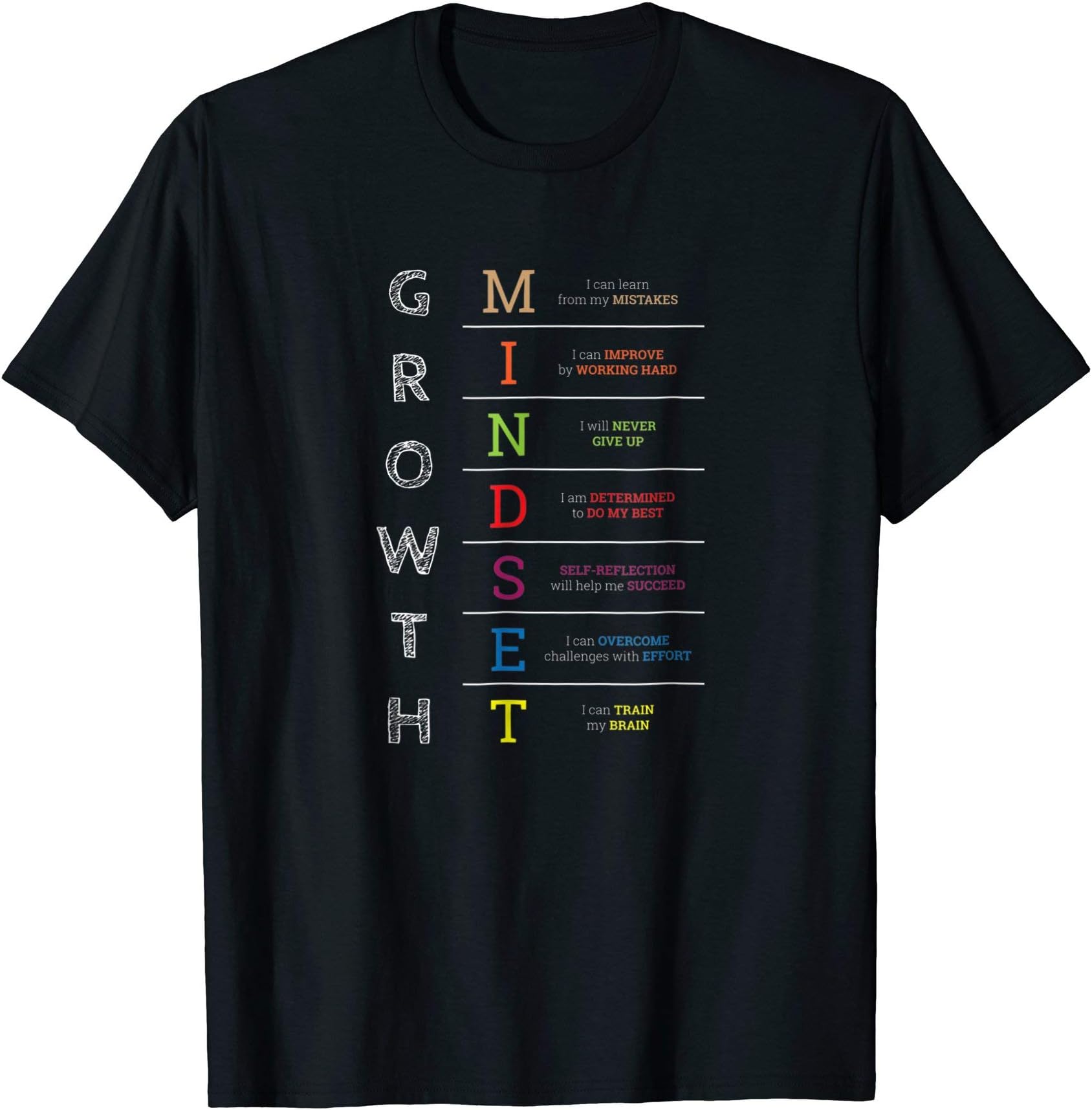 Happy Motivational ApparelGrowth Mindset Motivational Inspirational Fun T-Shirt T-ShirtOEKO-TEX STANDARD 100
