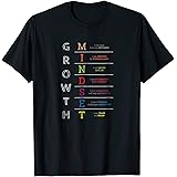 Happy Motivational ApparelGrowth Mindset Motivational Inspirational Fun T-Shirt T-ShirtOEKO-TEX STANDARD 100