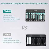 DLYFULL 8 Bay AA AAA Battery Charger USB-C Fast Charge Independent Slots view 3