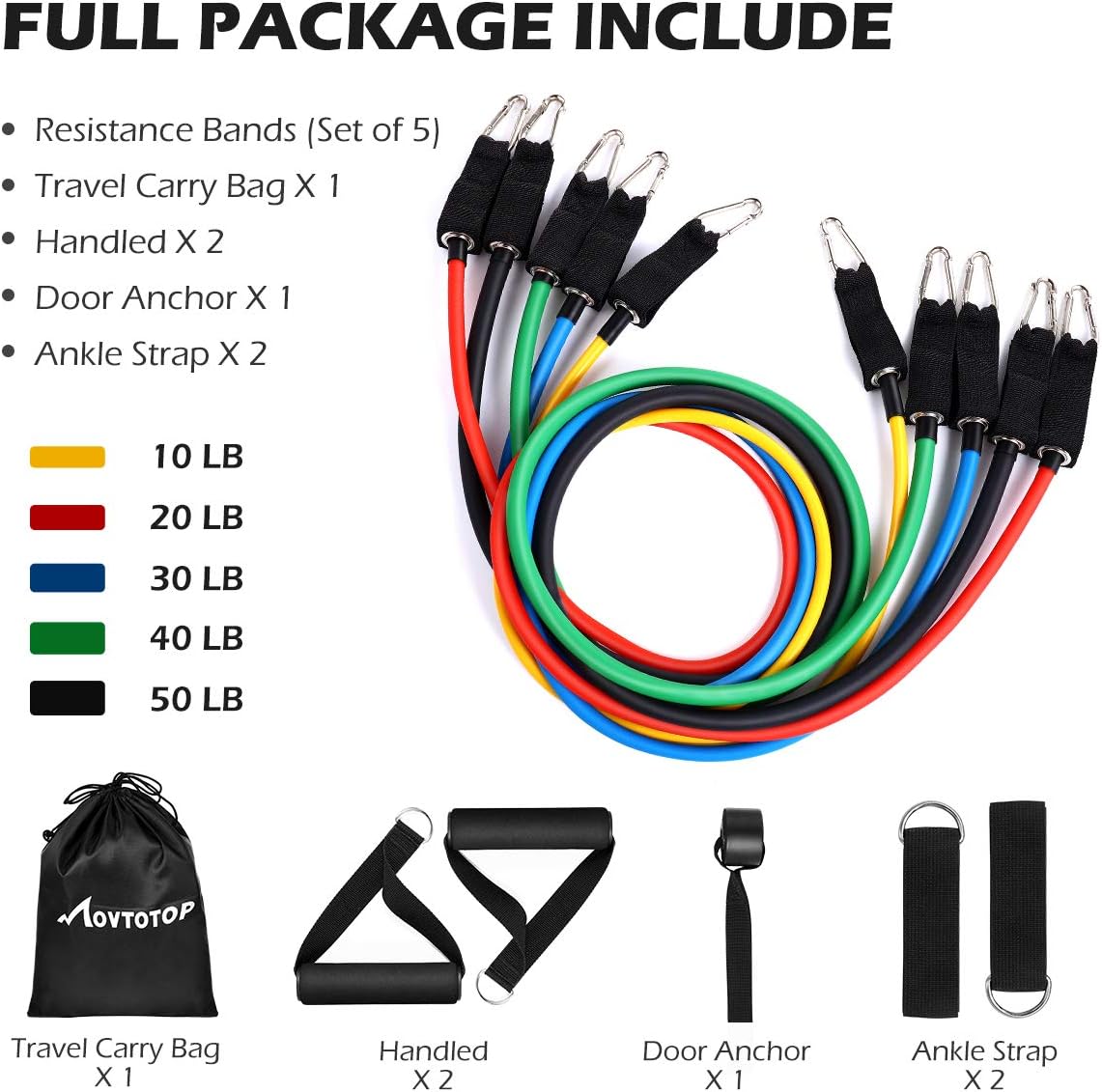 MOVTOTOP Resistance Bands Set, [2020 Newest] 5 Stackable Exercise Bands Up to 150 Lbs, 11 Pack Workout Resistance Bands with 2 Foam Handles Suit for Men Women Working Out : Sports & Outdoors