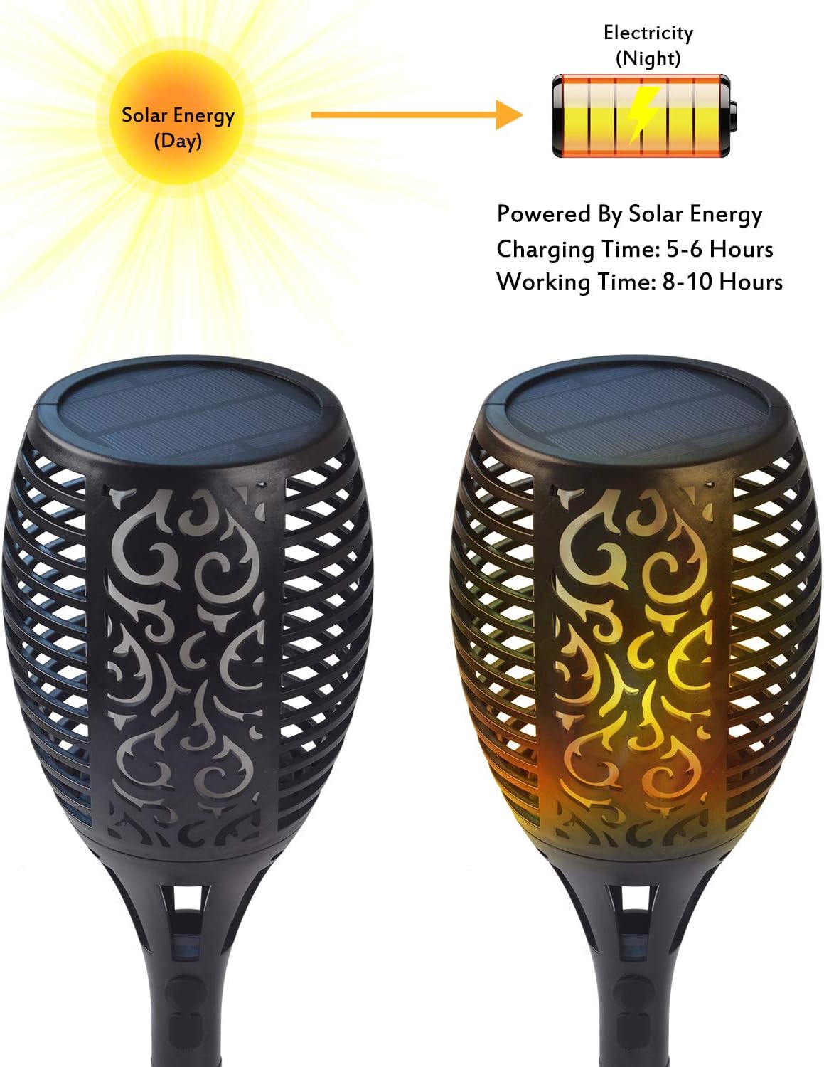 Marlrin Led Garten Solar Flammen Fackeln Wasserdicht Outdoor Landschaft