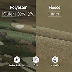 LOOGU Sofa Blanket Polar Fleece, Jersey Couch Throw